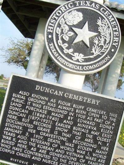 Duncan Cemetey on Sysoon