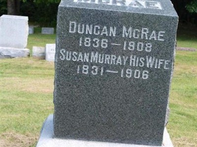 Duncan McRae on Sysoon