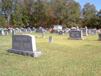 Dunn Cemetery on Sysoon
