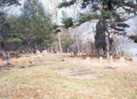 Dunn Cemetery on Sysoon