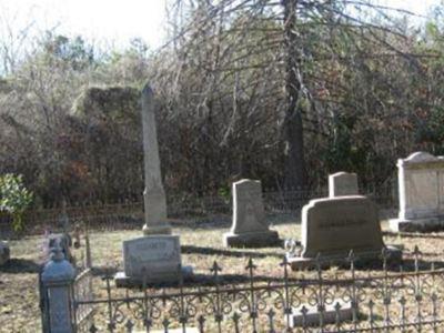 Dunn Family Cemetery on Sysoon