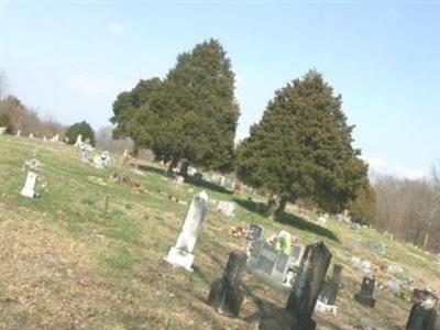 Dunn Spring Cemetery on Sysoon