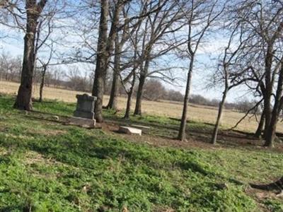 Dunning Cemetery on Sysoon