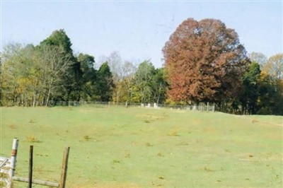 Dupree Cemetery on Sysoon