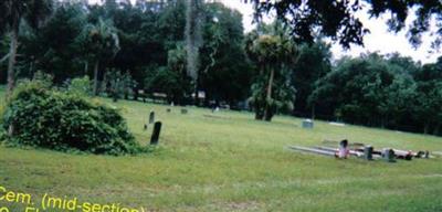 Dupree Cemetery on Sysoon