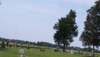 Dutch Flat Cemetery on Sysoon