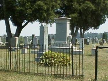 Dutch Hill Cemetery on Sysoon