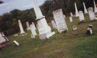 Dutch Reformed Cemetery on Sysoon