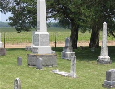 Dutch Settlement Cemetery on Sysoon