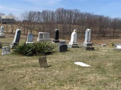 Dutton Cemetery on Sysoon