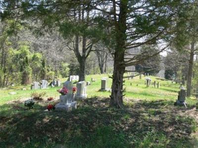 Dwale Community Cemetery on Sysoon