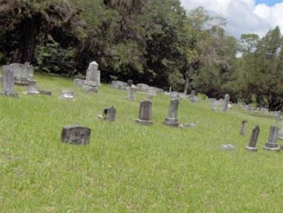 Dyal Cemetery on Sysoon