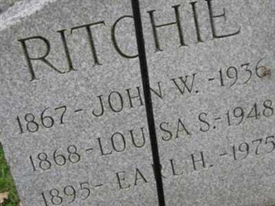 Earl H Ritchie on Sysoon