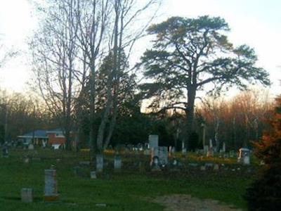 Early Settlers Burying Ground on Sysoon