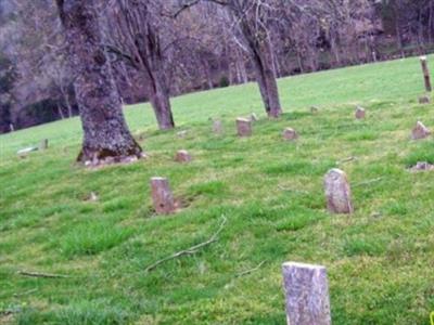 Earps Cemetery on Sysoon