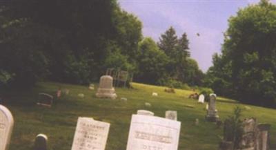 East Baptist Cemetery on Sysoon