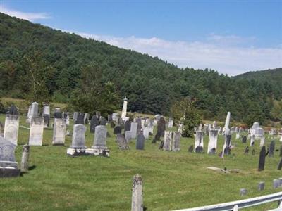 East Brookfield Cemetery on Sysoon