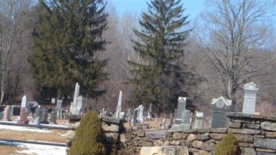 East Cemetery on Sysoon