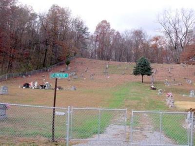 East Cemetery on Sysoon