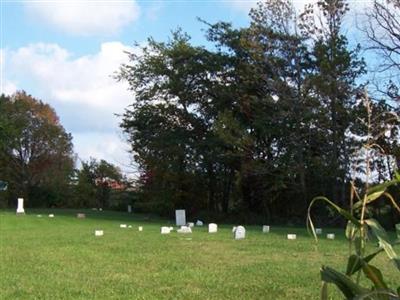 East Cemetery on Sysoon