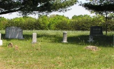 East Cemetery on Sysoon