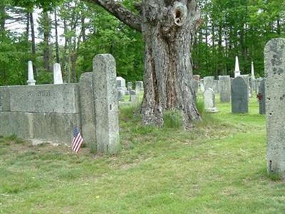 East Cemetery on Sysoon