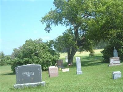 East Forest River Cemetery on Sysoon