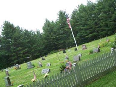 East Leverett Cemetery on Sysoon