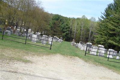 East Rumford Cemetery on Sysoon