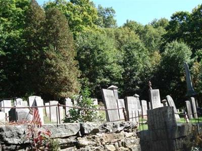 East Side Cemetery on Sysoon