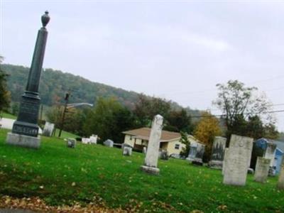 East Smithfield Cemetery on Sysoon