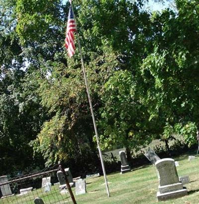 East Street Cemetery on Sysoon