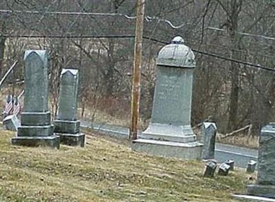East Troy Cemetery on Sysoon