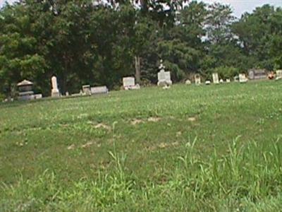 East Union Cemetery on Sysoon