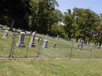 East View Cemetery on Sysoon