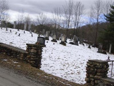 East Wells Cemetery on Sysoon