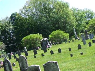 East Whately Cemetery on Sysoon