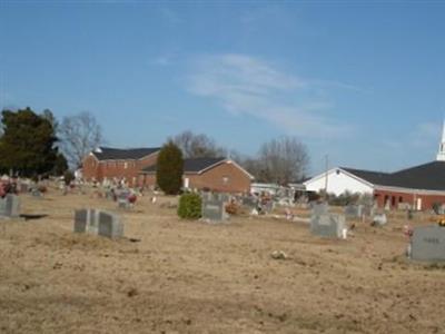 Eastaboga Baptist Church Cemetery on Sysoon