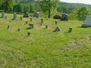 Easterling Cemetery on Sysoon