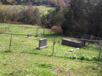 Eastes Cemetery on Sysoon