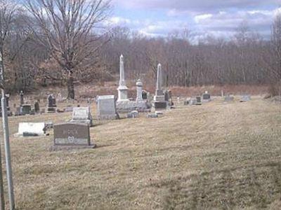 Easton Union Memorial Cemetery on Sysoon