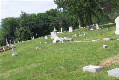 Eastside cemetery on Sysoon