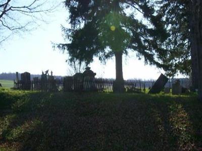 Eaton's Bush Cemetery on Sysoon