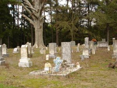 Ebenezer Alexis Cemetery on Sysoon
