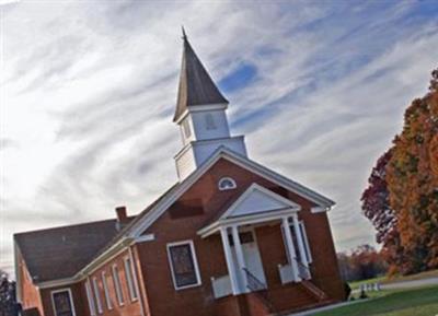 Ebenezer Baptist Church Cemetery on Sysoon