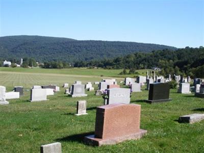 Ebenezer Lutheran Church Cemetery on Sysoon