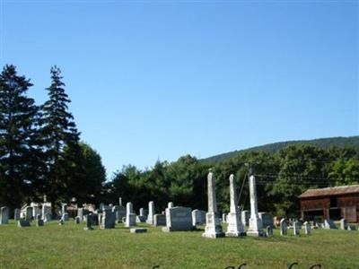 Ebenezer Lutheran Church Cemetery on Sysoon