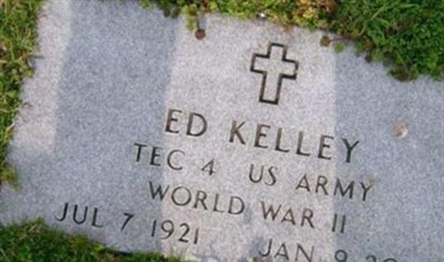 Ed Kelley on Sysoon