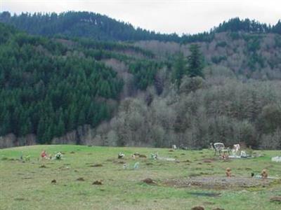 Eddyville Cemetery on Sysoon