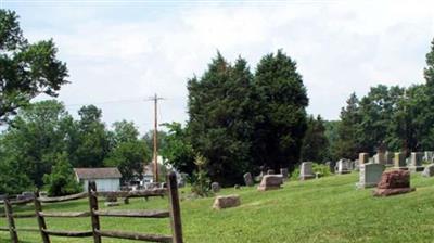 Eden Mennonite Cemetery on Sysoon